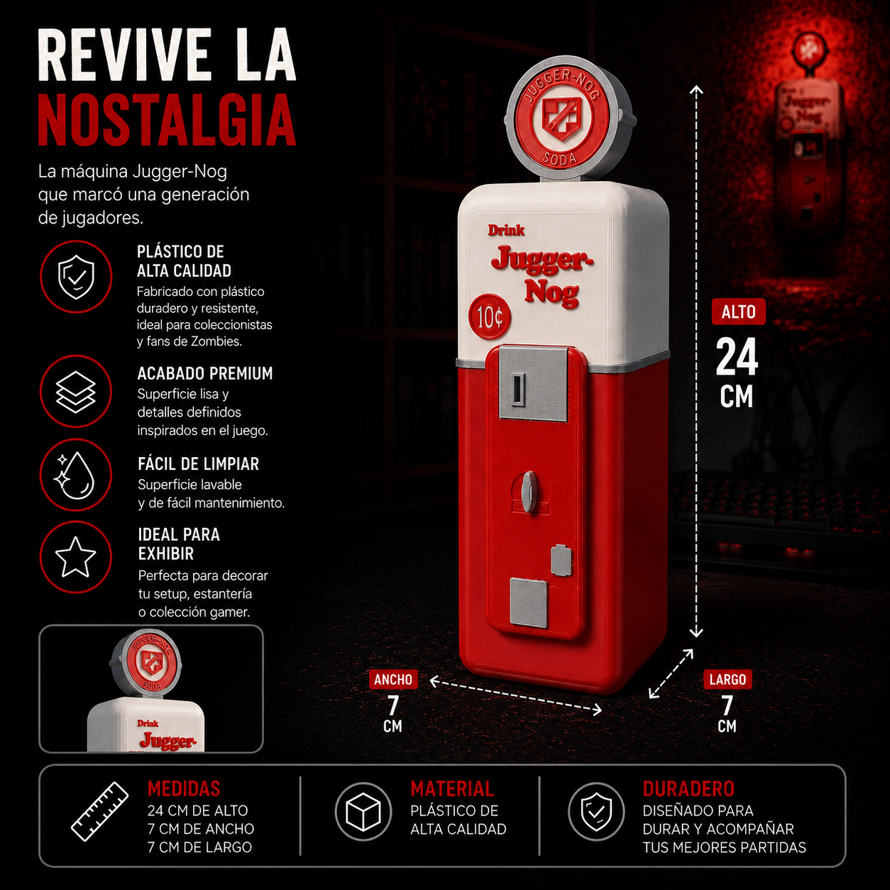 Maqueta Juggernog